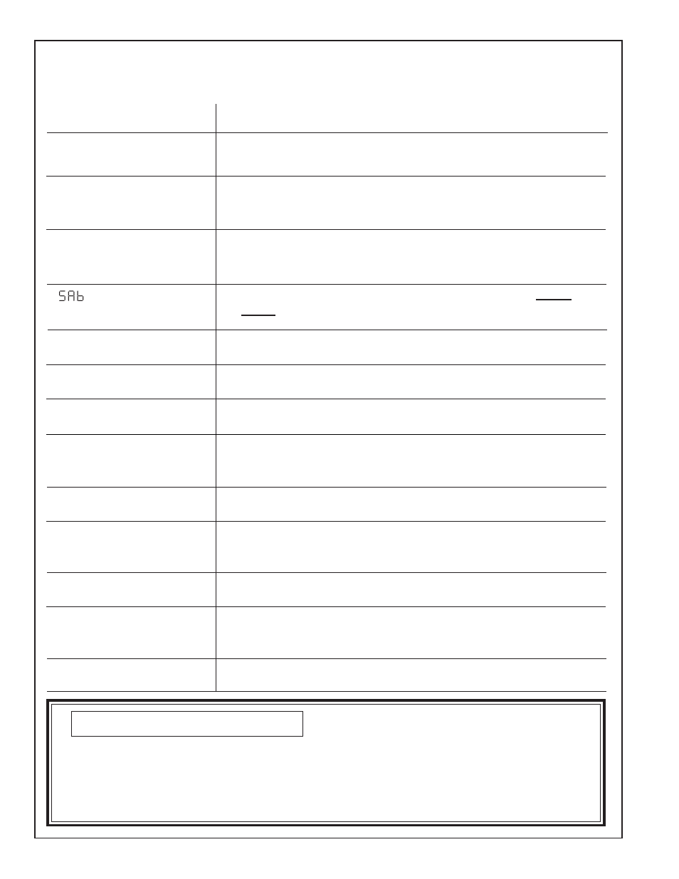 Solving operational problems, S a b | Thermador C271 User Manual | Page 38 / 40