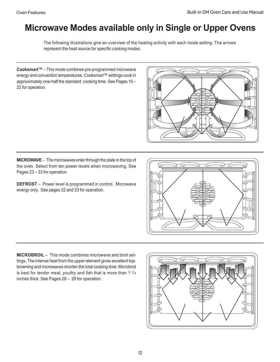 Thermador DM301 User Manual | Page 14 / 64