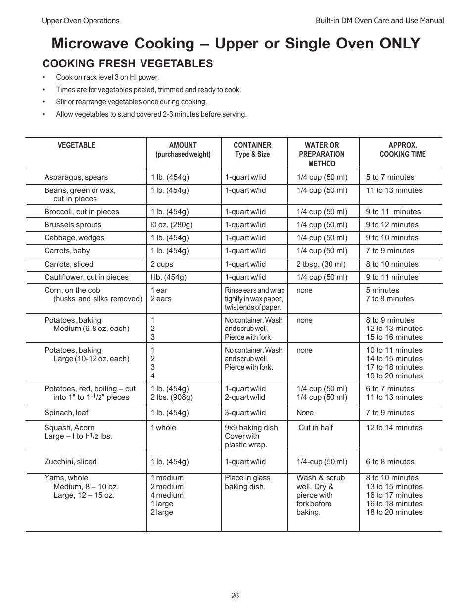 Microwave cooking – upper or single oven only, Cooking fresh vegetables | Thermador DM301 User Manual | Page 28 / 64