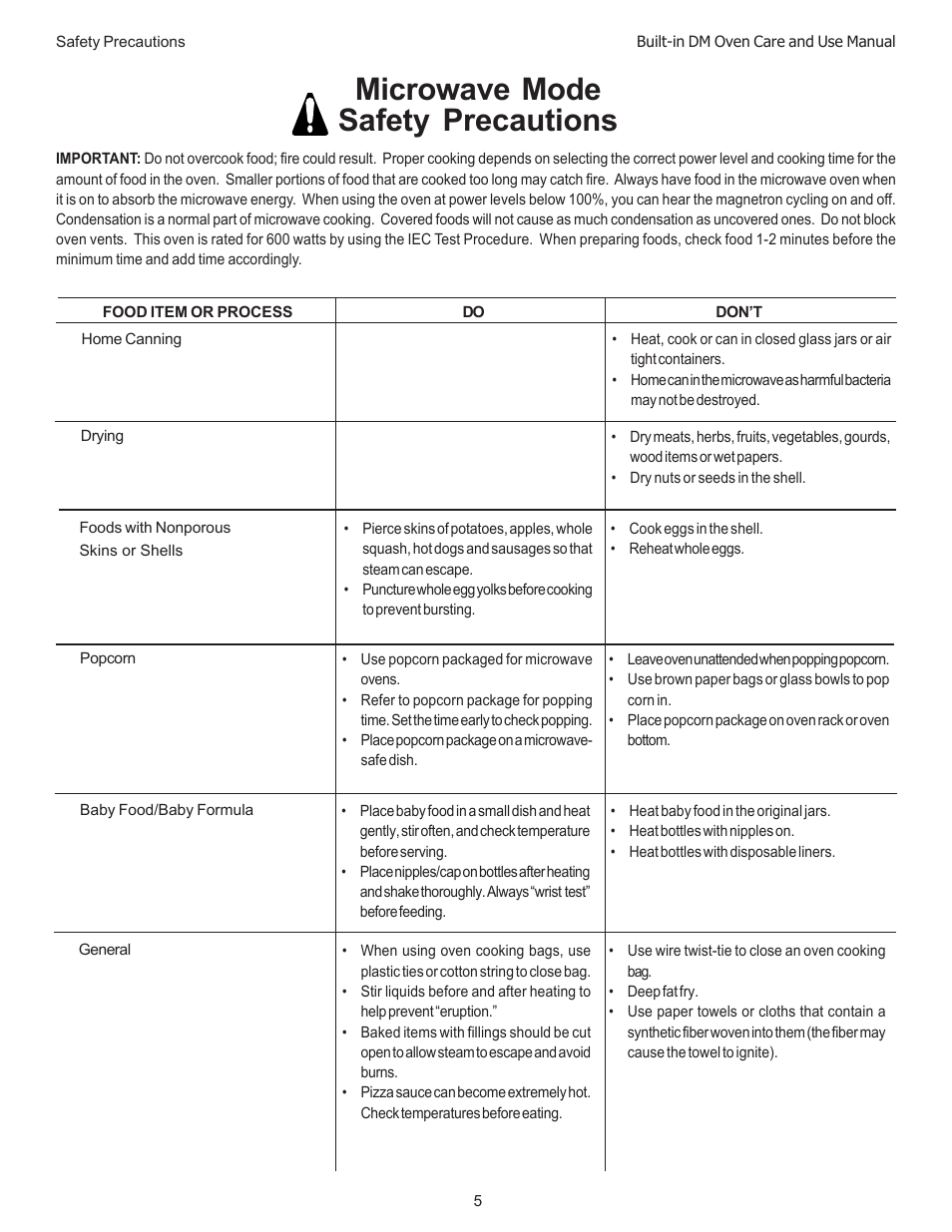 Microwave mode safety precautions | Thermador DM301 User Manual | Page 7 / 64