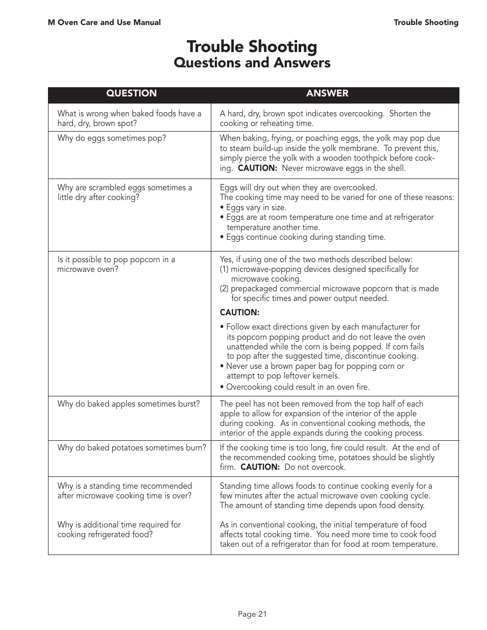 Trouble shooting, Questions and answers | Thermador MT30B User Manual | Page 23 / 28