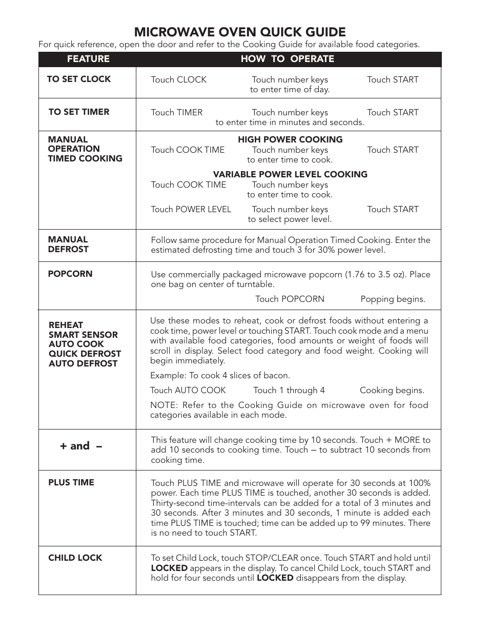 Thermador MT30B User Manual | Page 28 / 28