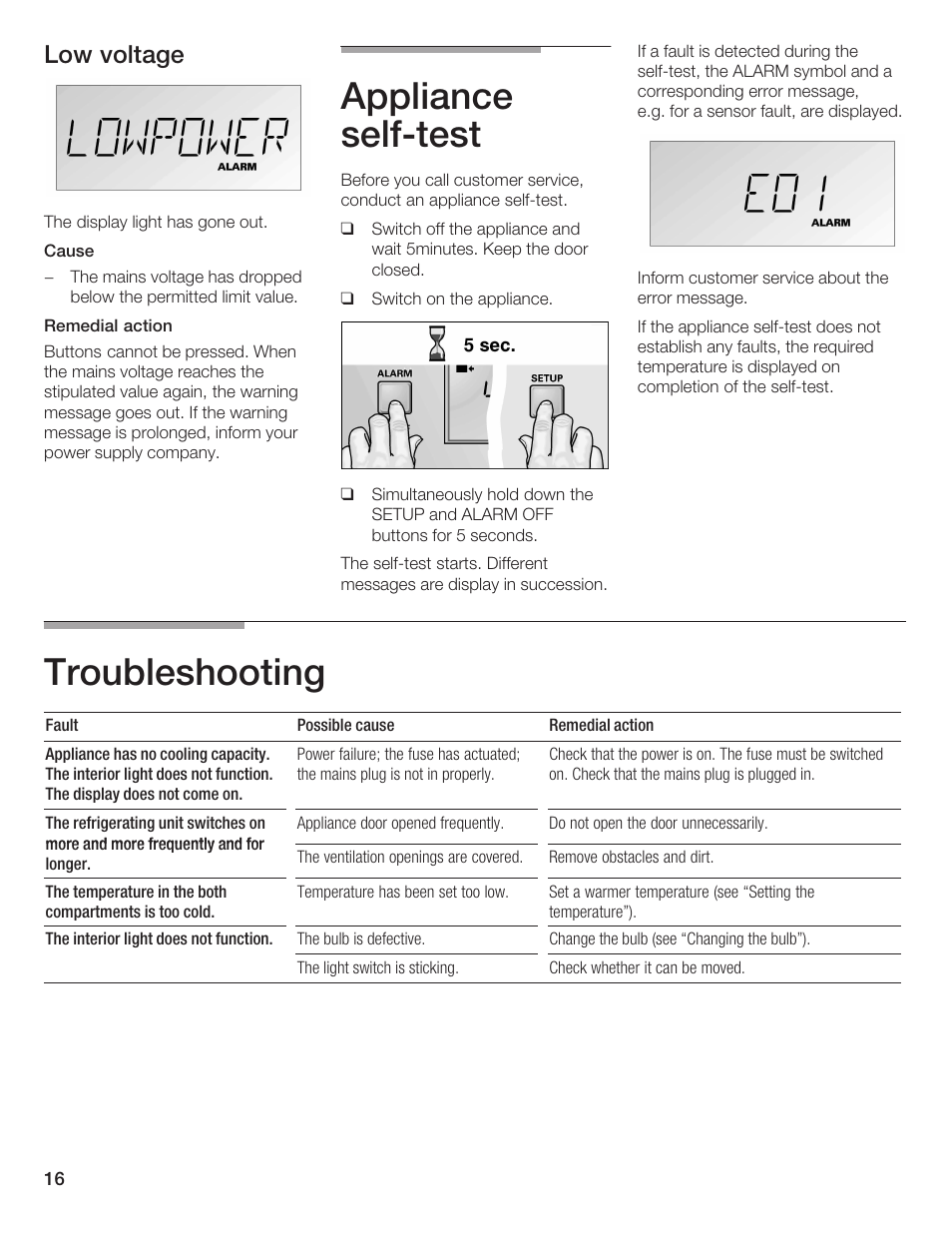 Appliance selfćtest, Troubleshooting, Low voltage | Thermador T24IW  EN User Manual | Page 16 / 60