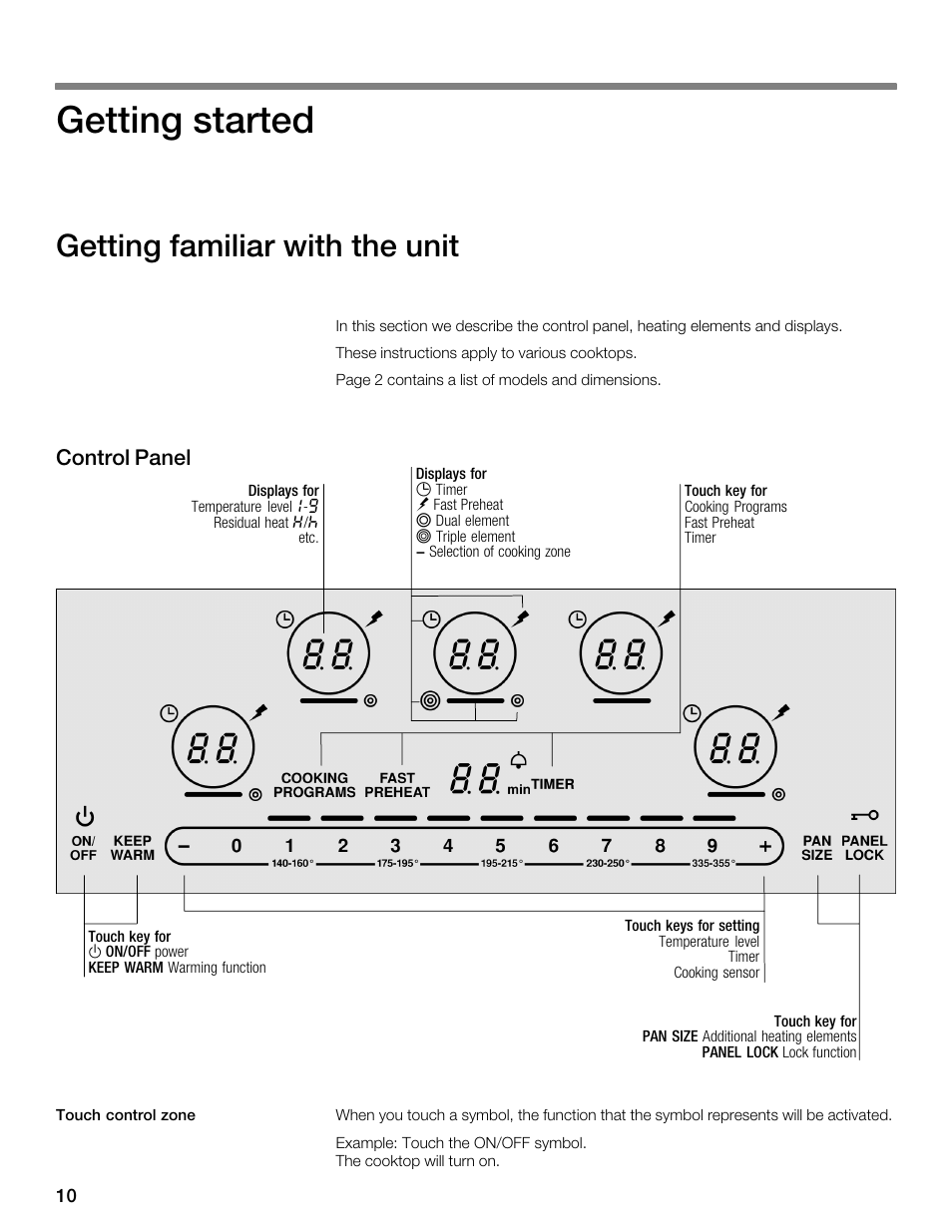 Getting started, Getting familiar with the unit | Thermador CES304FS User Manual | Page 10 / 108