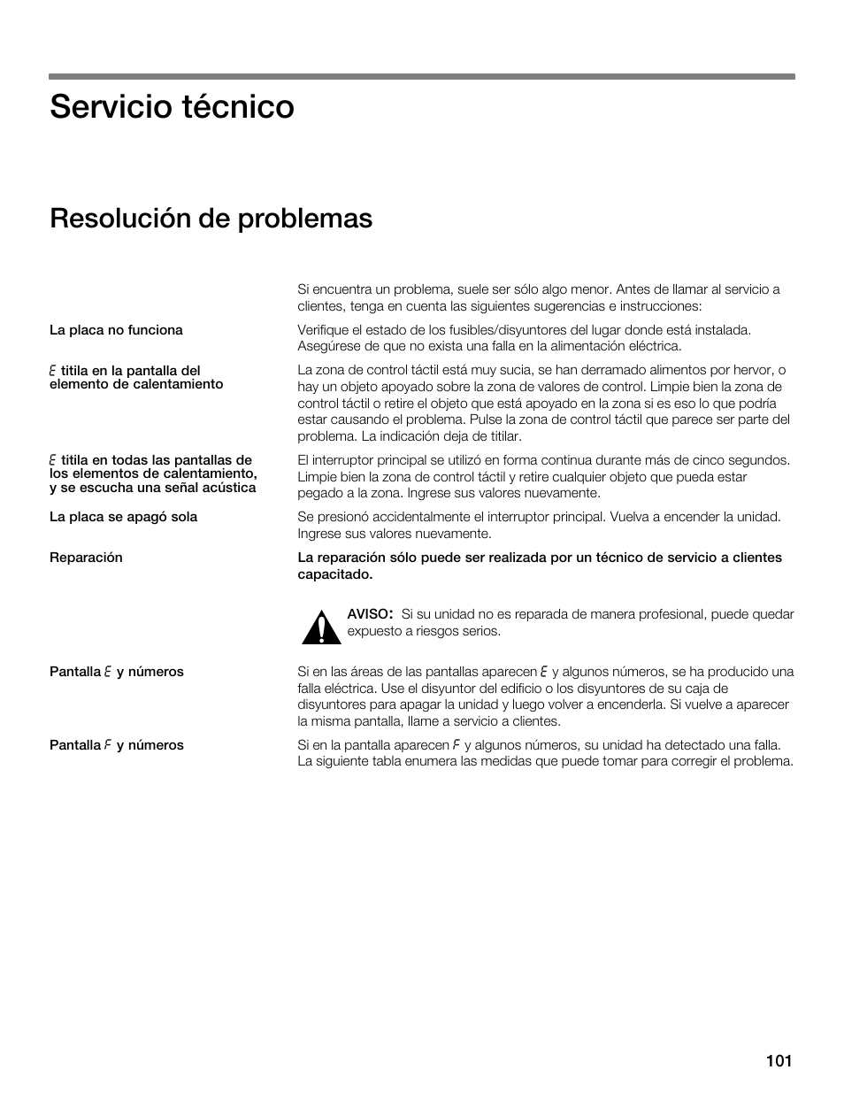 Servicio técnico, Resolución de problemas | Thermador CES304FS User Manual | Page 101 / 108