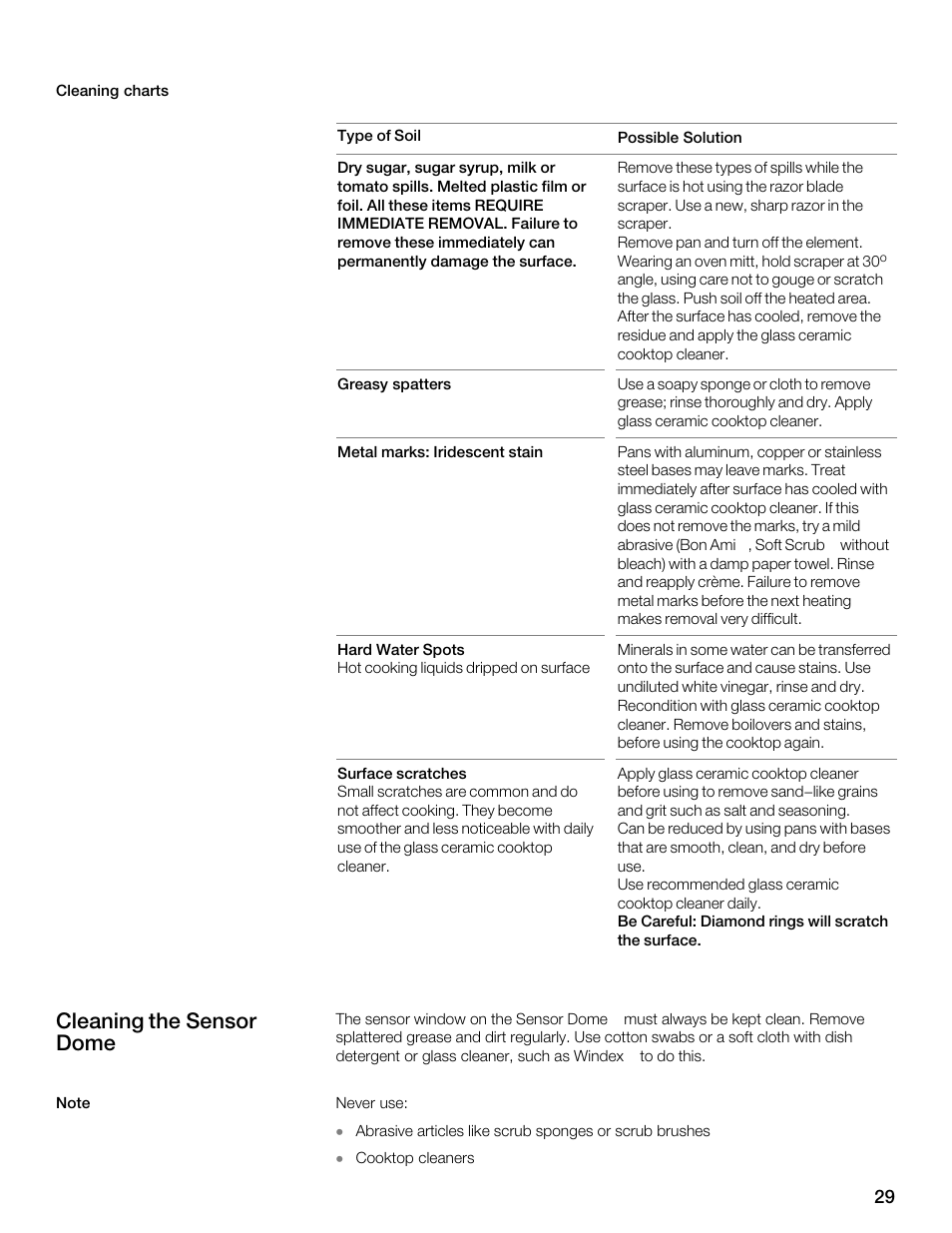 Cleaning the sensor dome | Thermador CES304FS User Manual | Page 29 / 108