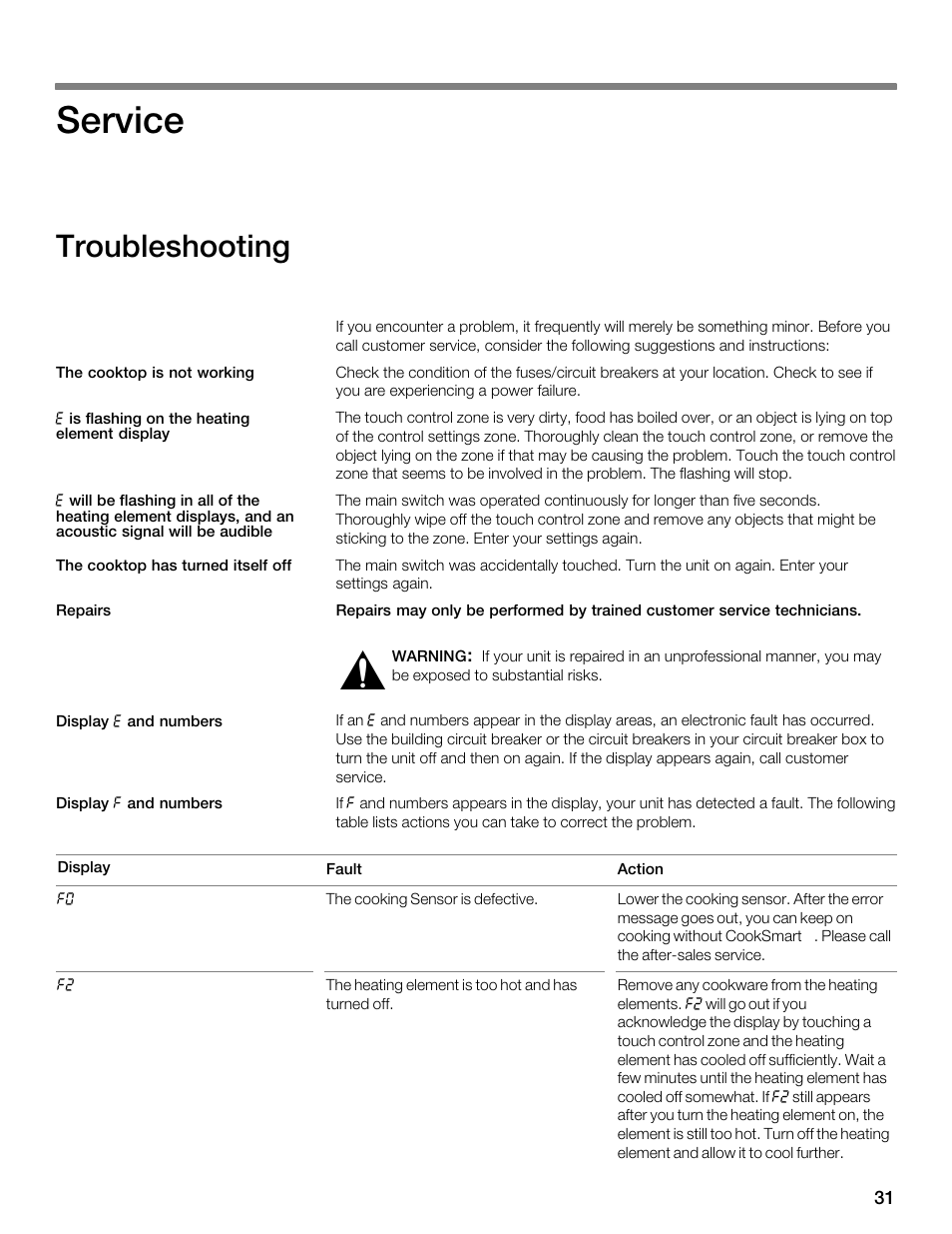 Service, Troubleshooting | Thermador CES304FS User Manual | Page 31 / 108