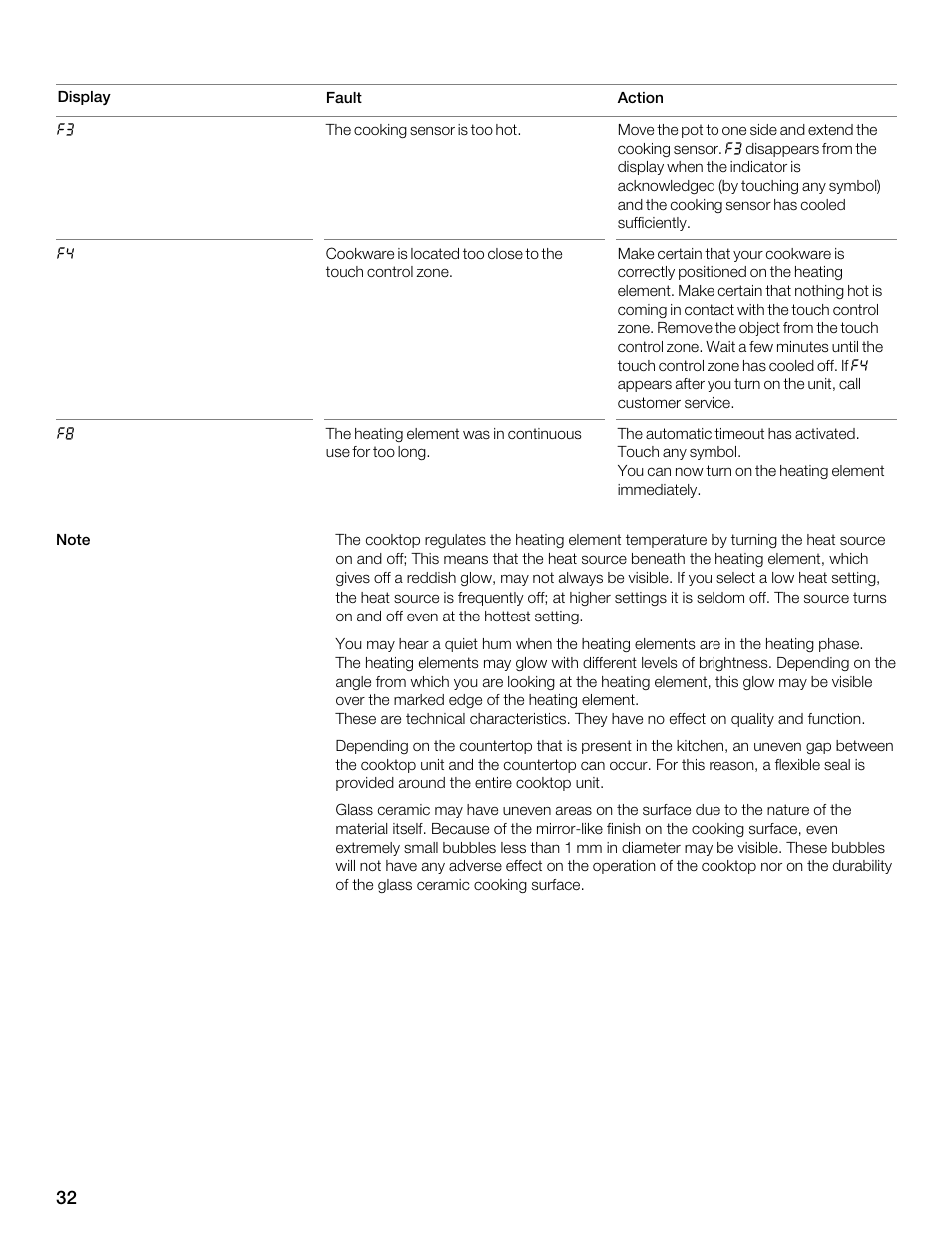 Thermador CES304FS User Manual | Page 32 / 108