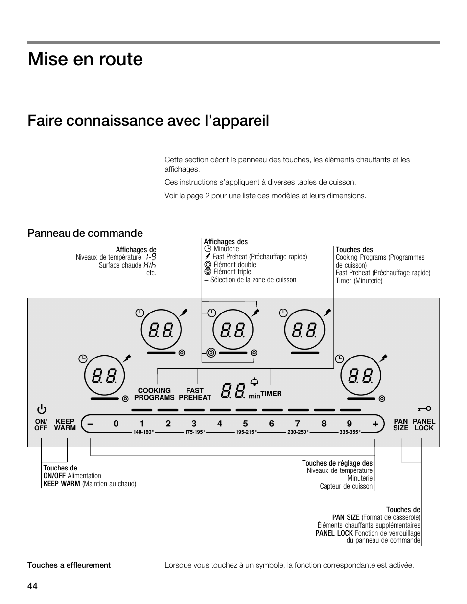 Mise en route, Faire connaissance avec l'appareil | Thermador CES304FS User Manual | Page 44 / 108