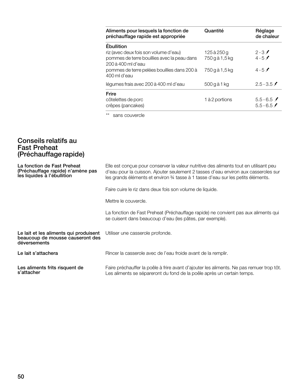 Thermador CES304FS User Manual | Page 50 / 108