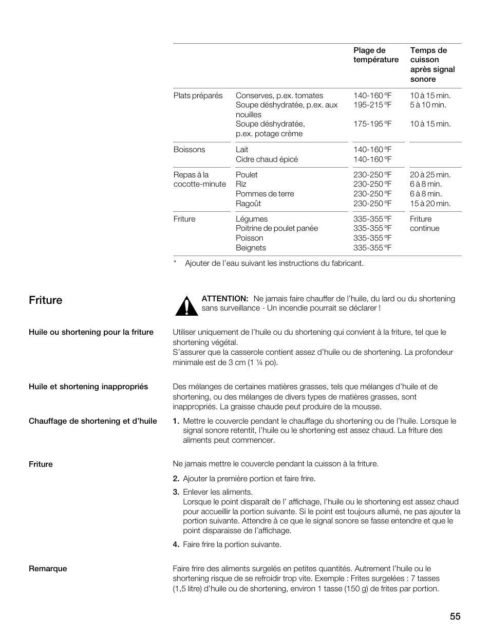 Friture | Thermador CES304FS User Manual | Page 55 / 108