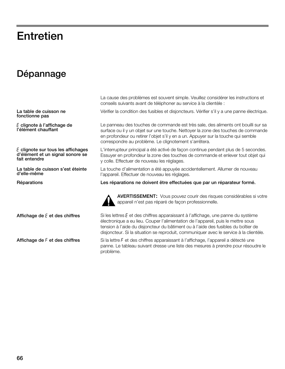 Entretien, Dépannage | Thermador CES304FS User Manual | Page 66 / 108