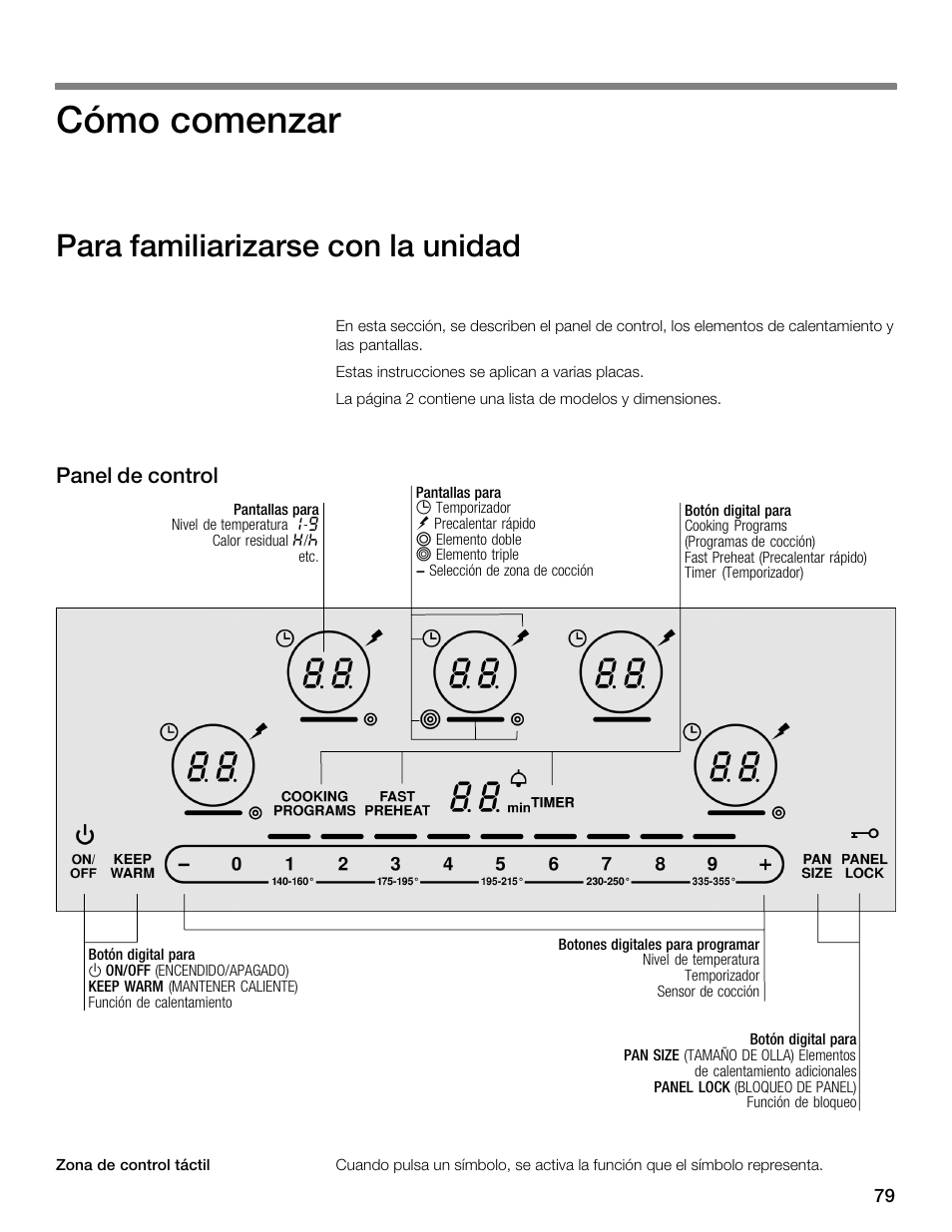Cómo comenzar, Para familiarizarse con la unidad | Thermador CES304FS User Manual | Page 79 / 108