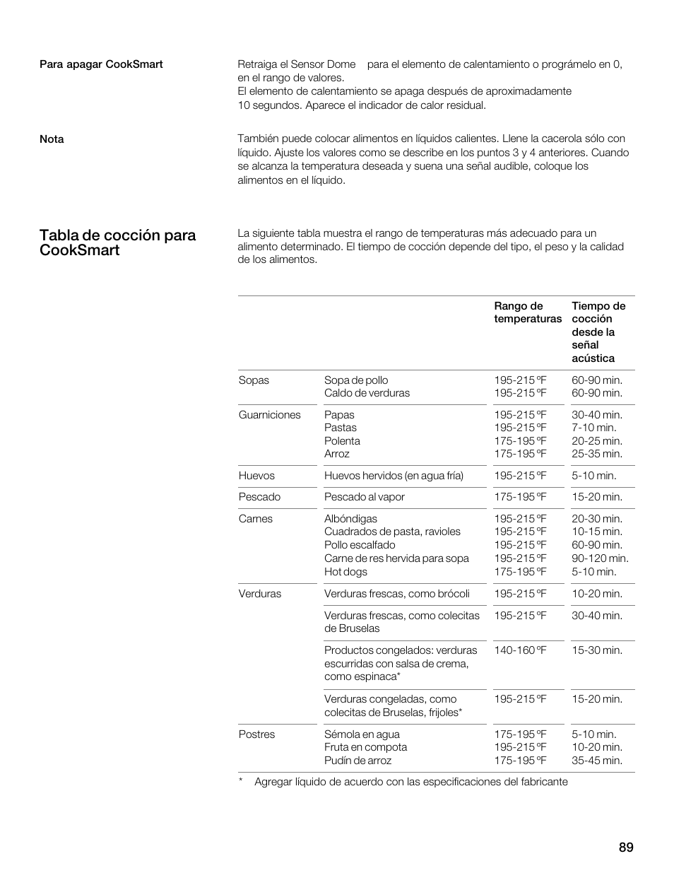 Tabla de cocción para cooksmart | Thermador CES304FS User Manual | Page 89 / 108