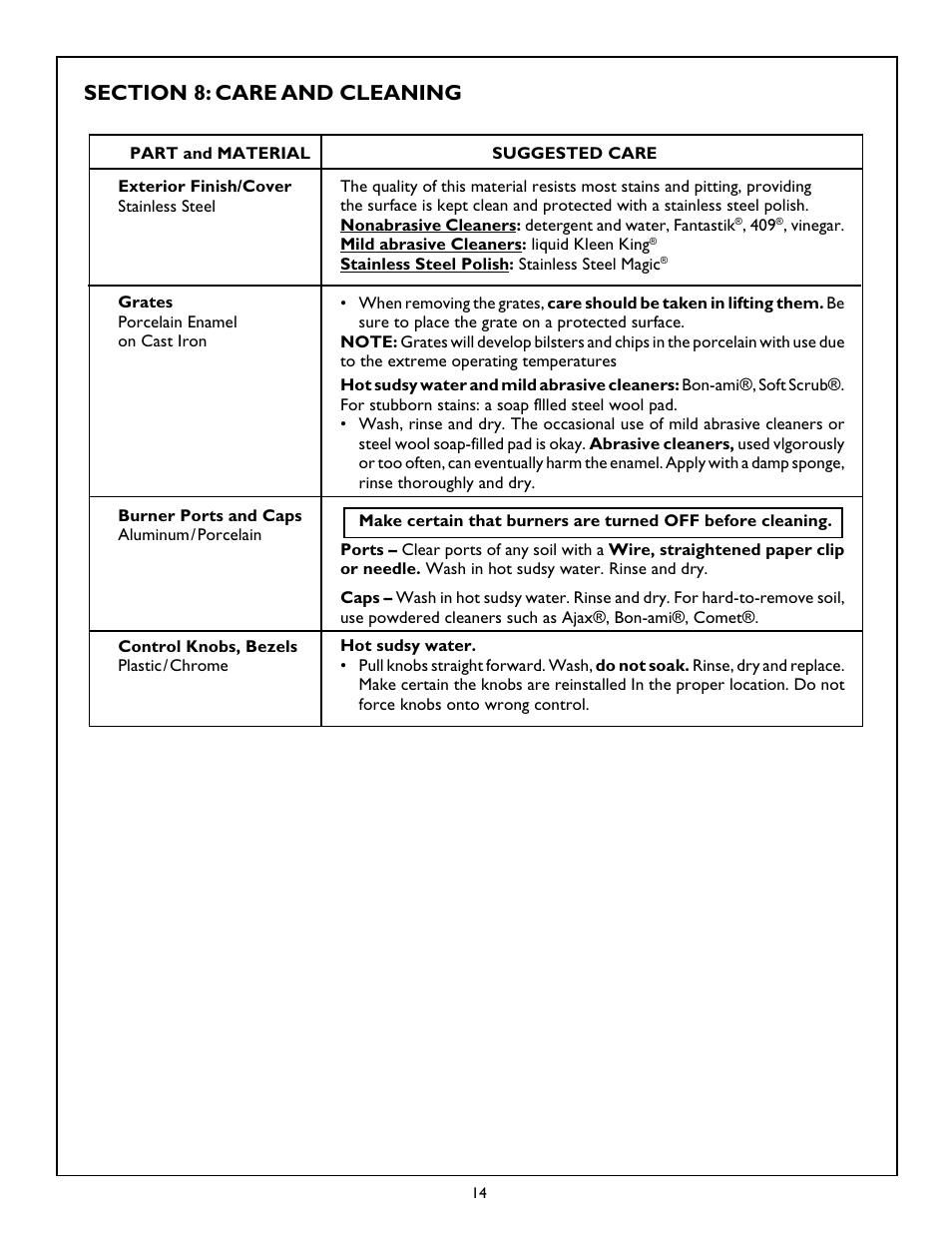 Thermador SB2B User Manual | Page 16 / 19