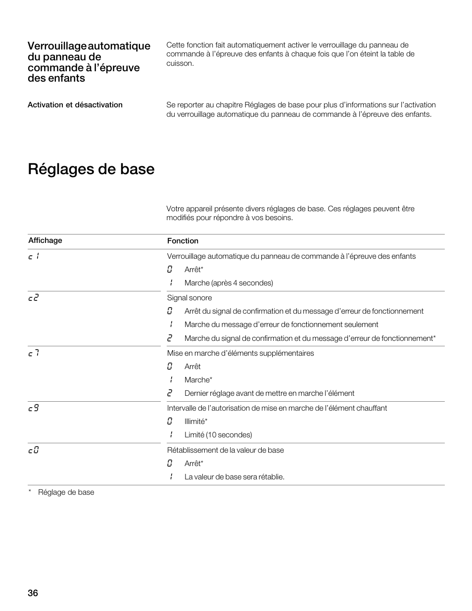 Réglages de base | Thermador ELECTRICCOOKTOPS CET366FS User Manual | Page 36 / 72