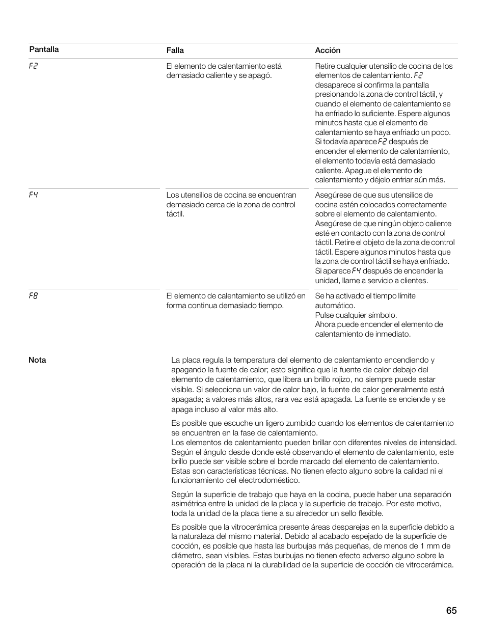 Thermador ELECTRICCOOKTOPS CET366FS User Manual | Page 65 / 72