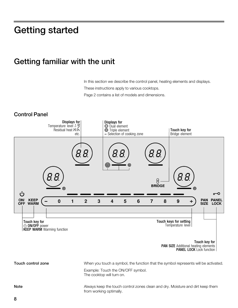 Getting started, Getting familiar with the unit | Thermador ELECTRICCOOKTOPS CET366FS User Manual | Page 8 / 72