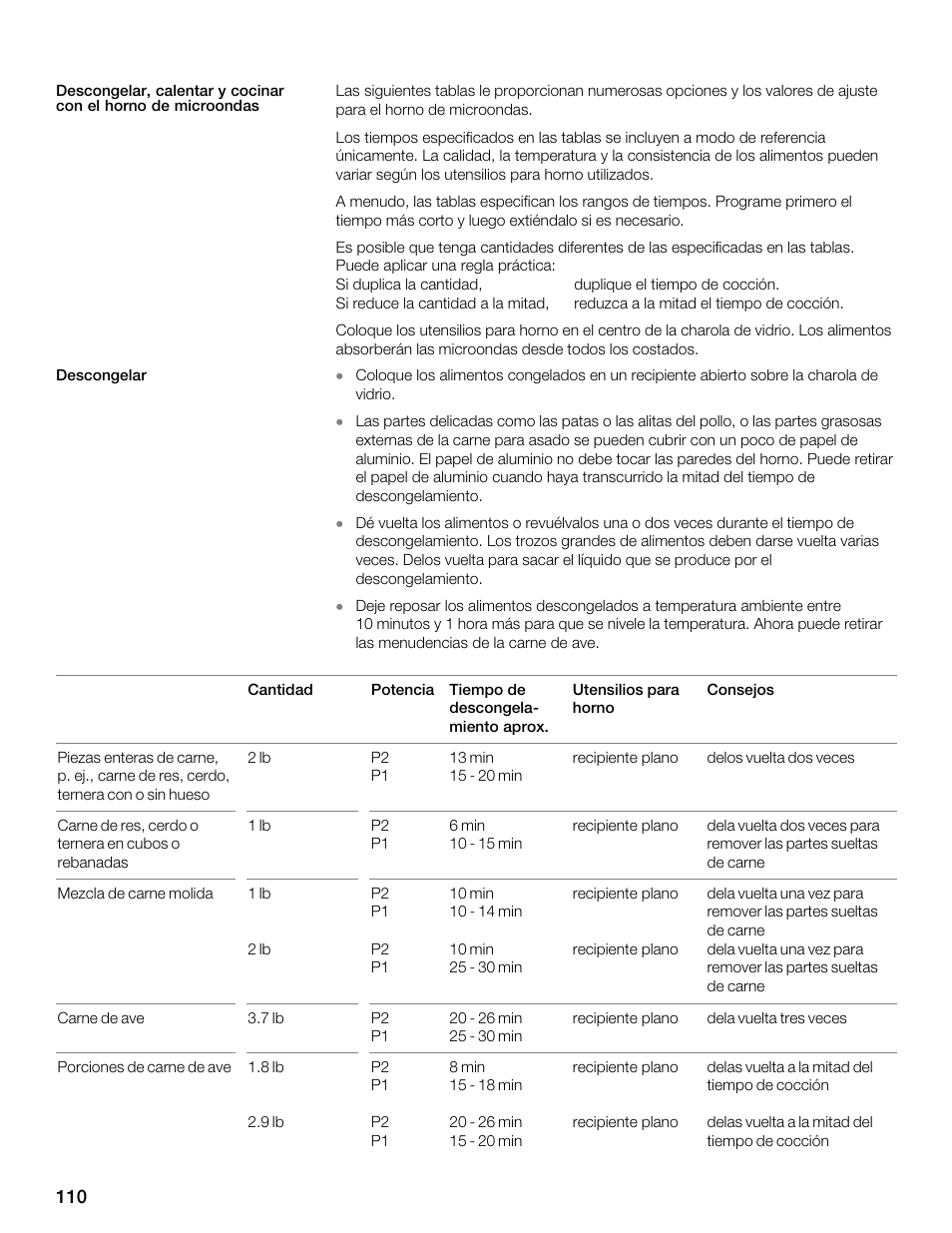 Thermador MBESLFTD User Manual | Page 110 / 124
