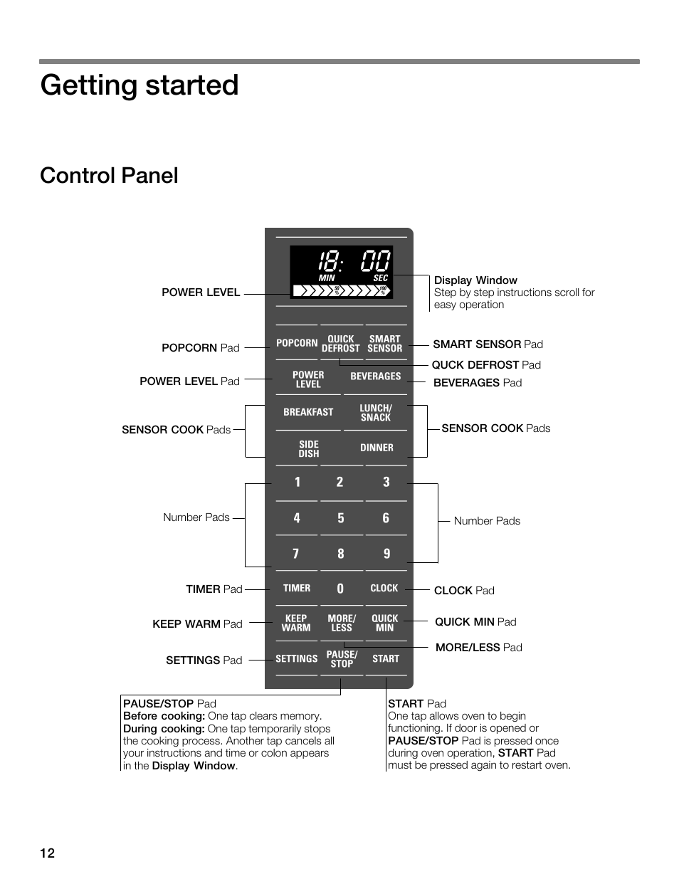 Getting started, Control panel | Thermador MBESLFTD User Manual | Page 12 / 124