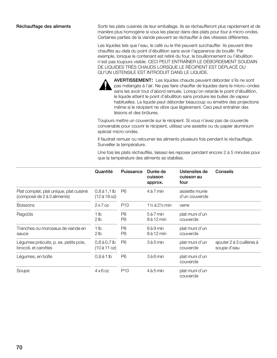 Thermador MBESLFTD User Manual | Page 70 / 124