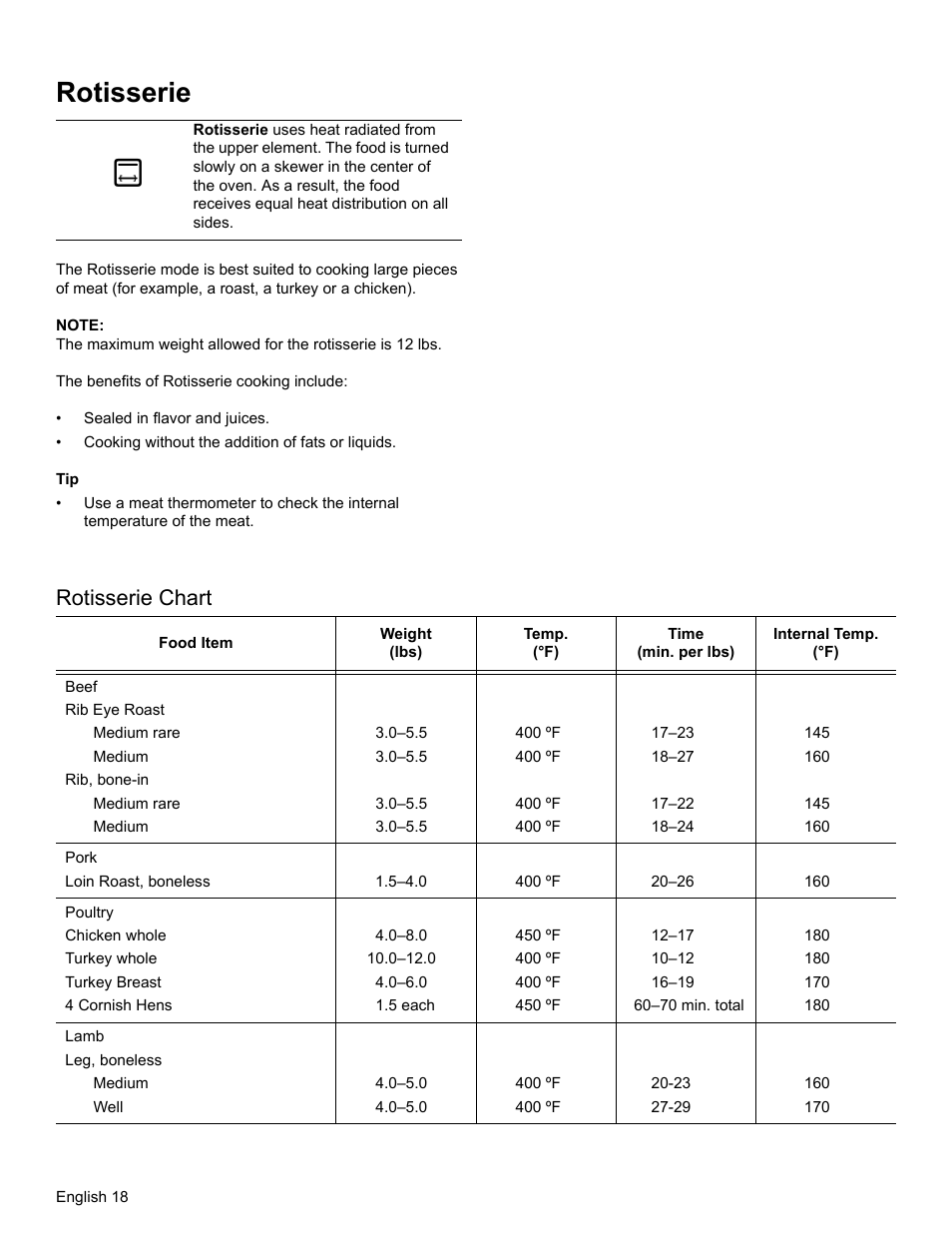 Rotisserie, Note, Rotisserie chart | Thermador PODM301 User Manual | Page 21 / 108