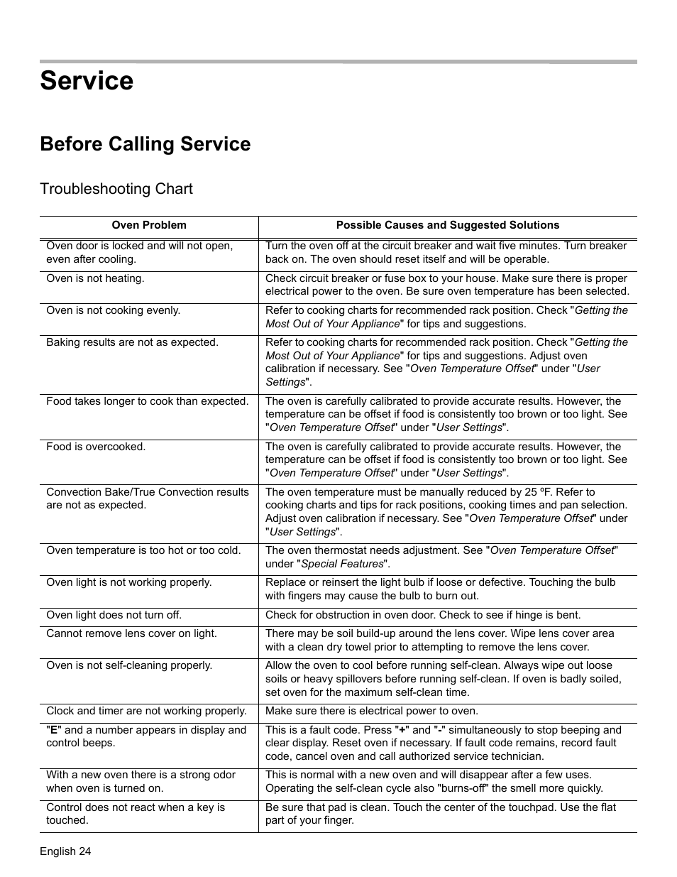 Service, Before calling service, Troubleshooting chart | Thermador PODM301 User Manual | Page 27 / 108