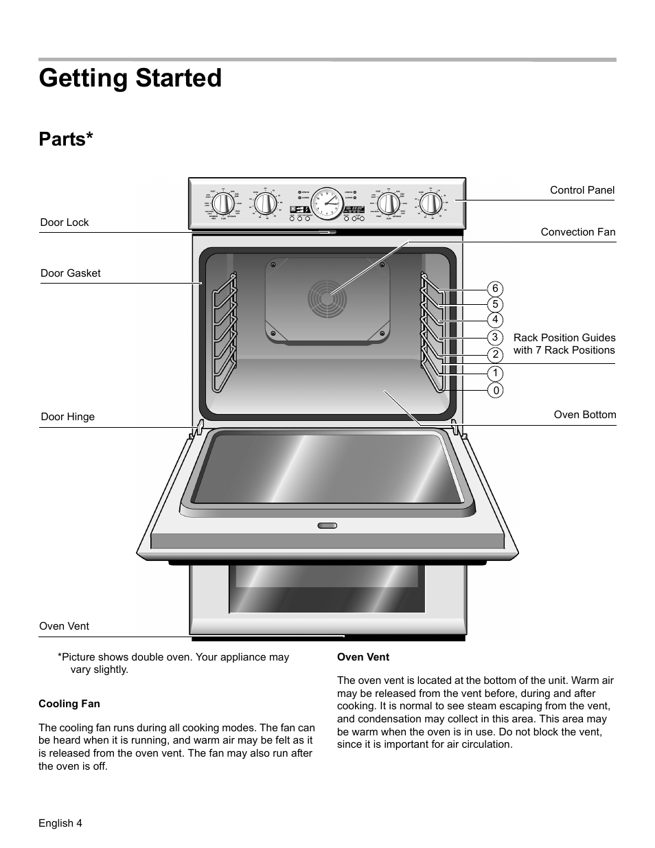 Getting started, Parts, Cooling fan | Oven vent | Thermador PODM301 User Manual | Page 7 / 108