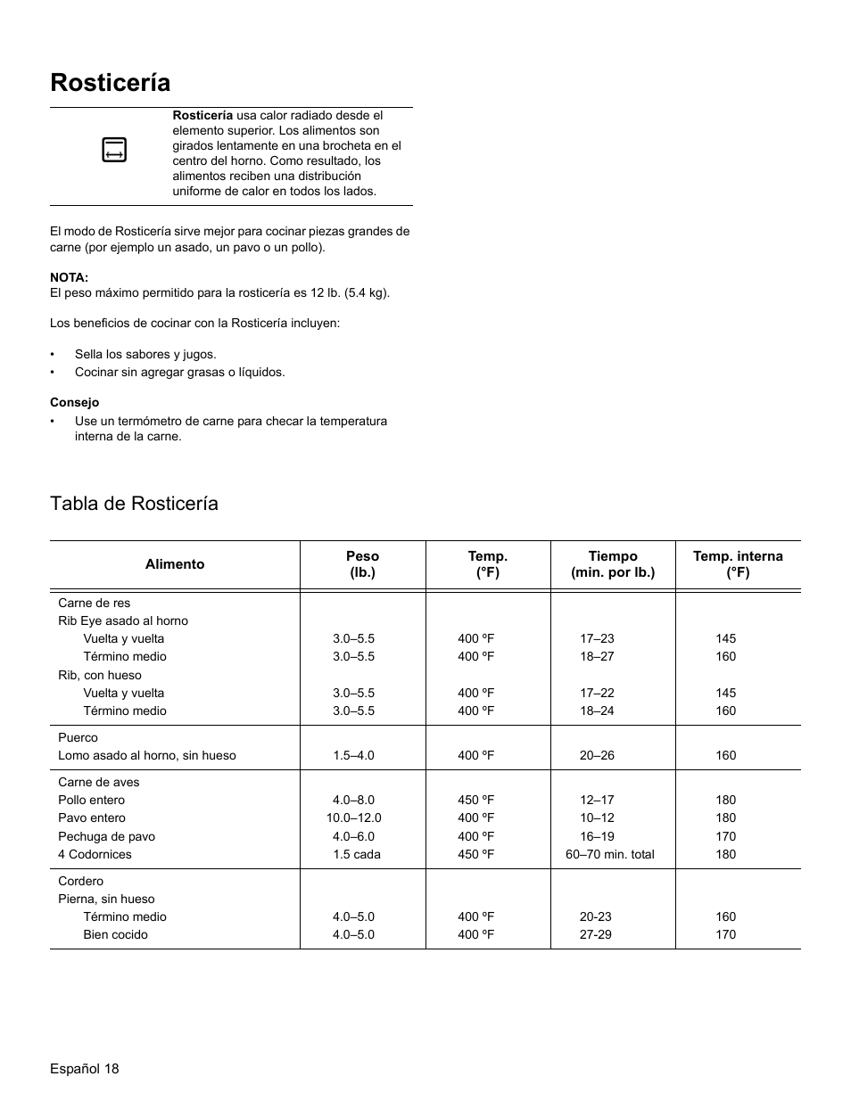 Rosticería, Nota, Consejo | Tabla de rosticería | Thermador PODM301 User Manual | Page 93 / 108