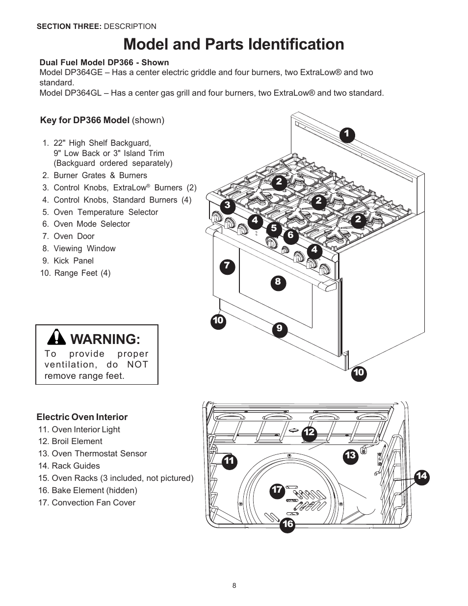 Model and parts identification, Warning | Thermador Pro-Harmony DP36 User Manual | Page 10 / 128