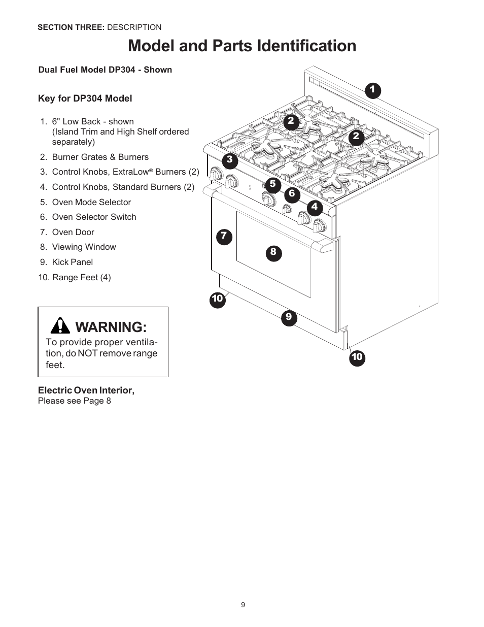Model and parts identification, Warning | Thermador Pro-Harmony DP36 User Manual | Page 11 / 128