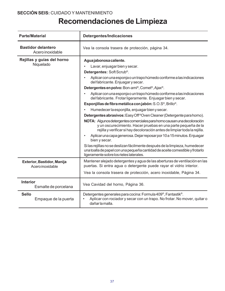 Recomendaciones de limpieza | Thermador Pro-Harmony DP36 User Manual | Page 123 / 128