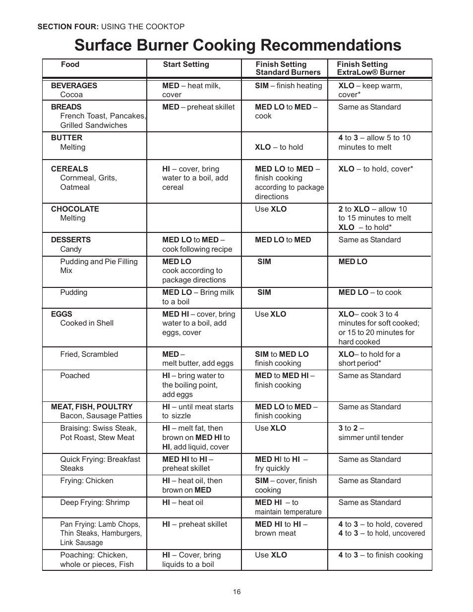 Surface burner cooking recommendations | Thermador Pro-Harmony DP36 User Manual | Page 18 / 128