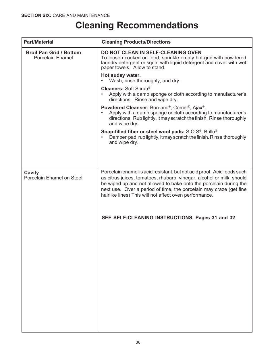 Cleaning recommendations | Thermador Pro-Harmony DP36 User Manual | Page 38 / 128