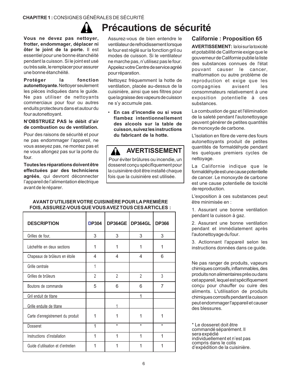 Précautions de sécurité, Avertissement | Thermador Pro-Harmony DP36 User Manual | Page 50 / 128