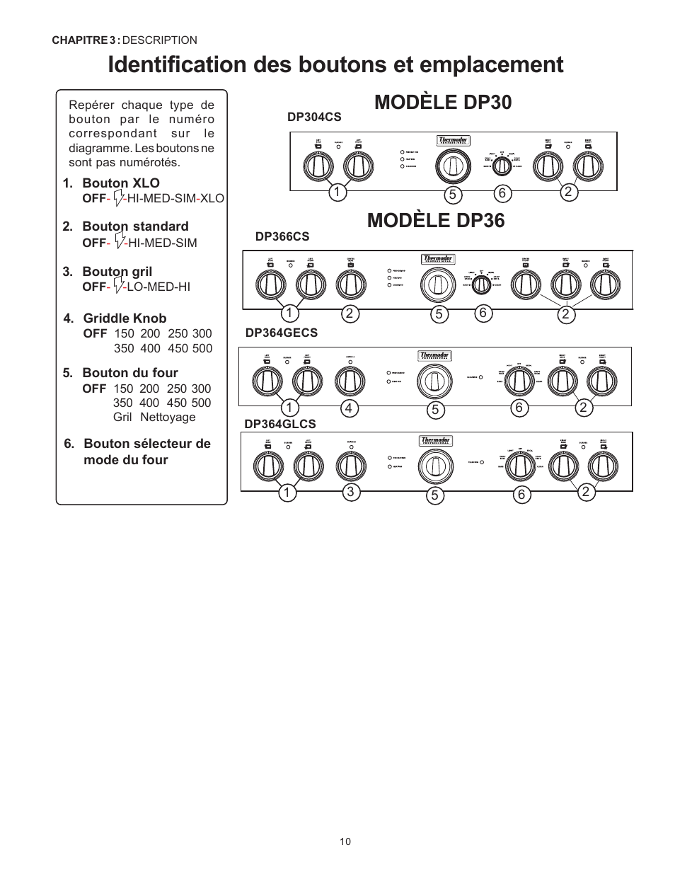 Identification des boutons et emplacement, Modèle dp36 modèle dp30 | Thermador Pro-Harmony DP36 User Manual | Page 54 / 128