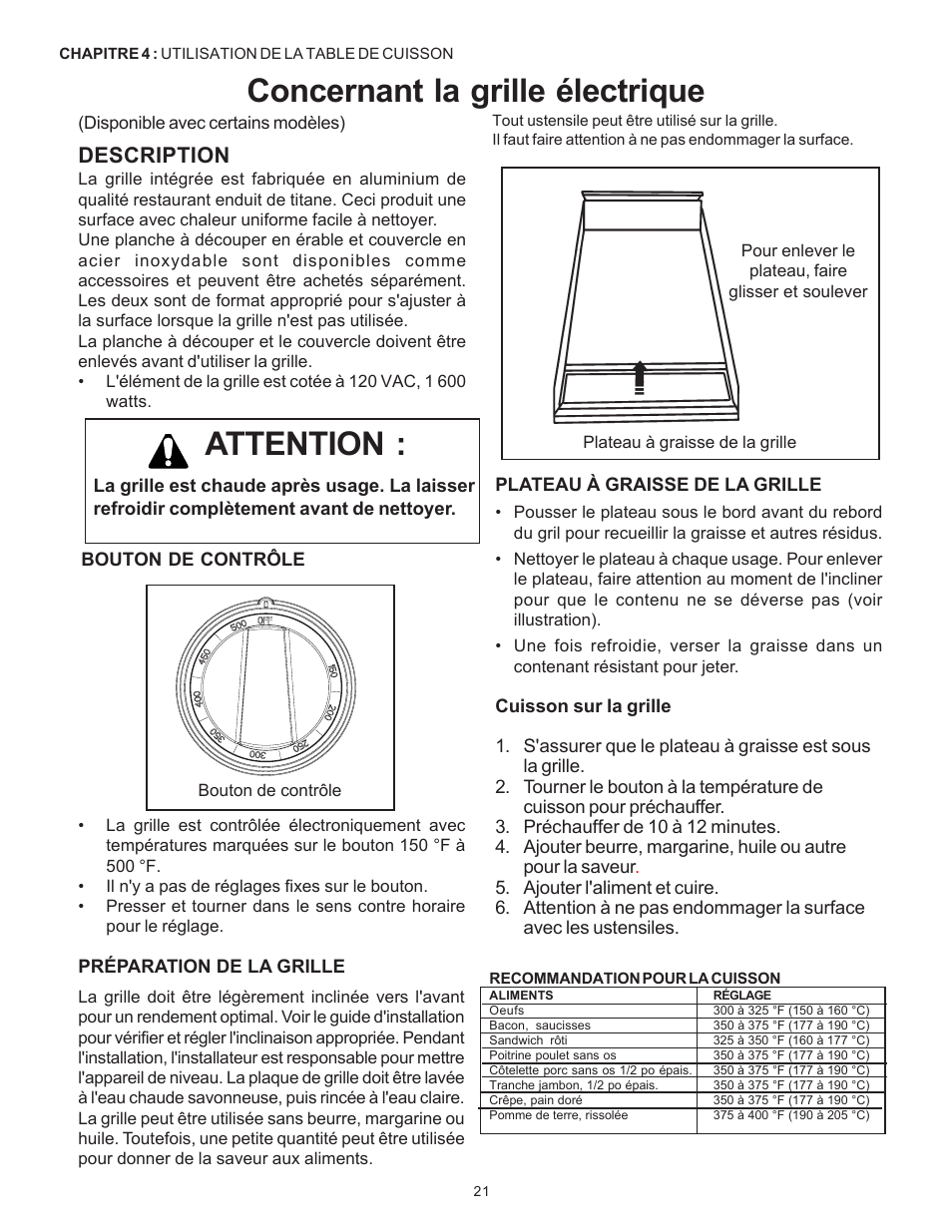 Concernant la grille électrique attention, Description | Thermador Pro-Harmony DP36 User Manual | Page 65 / 128