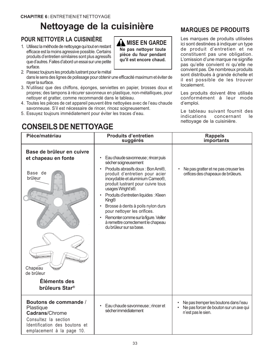 Nettoyage de la cuisinière, Conseils de nettoyage, Marques de produits | Pour nettoyer la cuisinière, Mise en garde | Thermador Pro-Harmony DP36 User Manual | Page 77 / 128