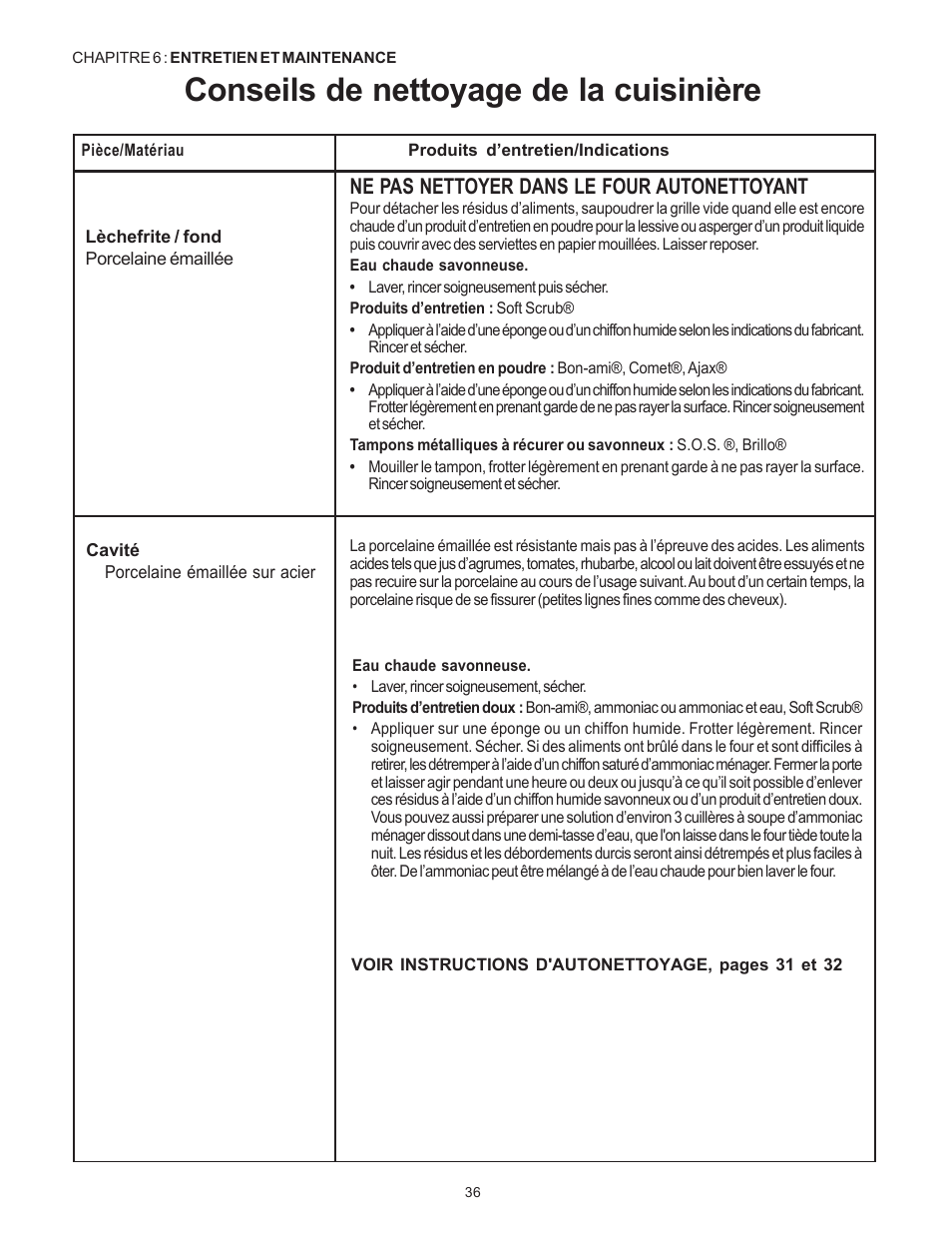 Conseils de nettoyage de la cuisinière, Ne pas nettoyer dans le four autonettoyant | Thermador Pro-Harmony DP36 User Manual | Page 80 / 128