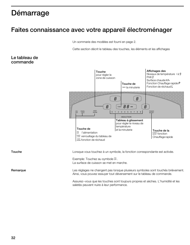 Démarrage | Thermador CIT304E User Manual | Page 32 / 74