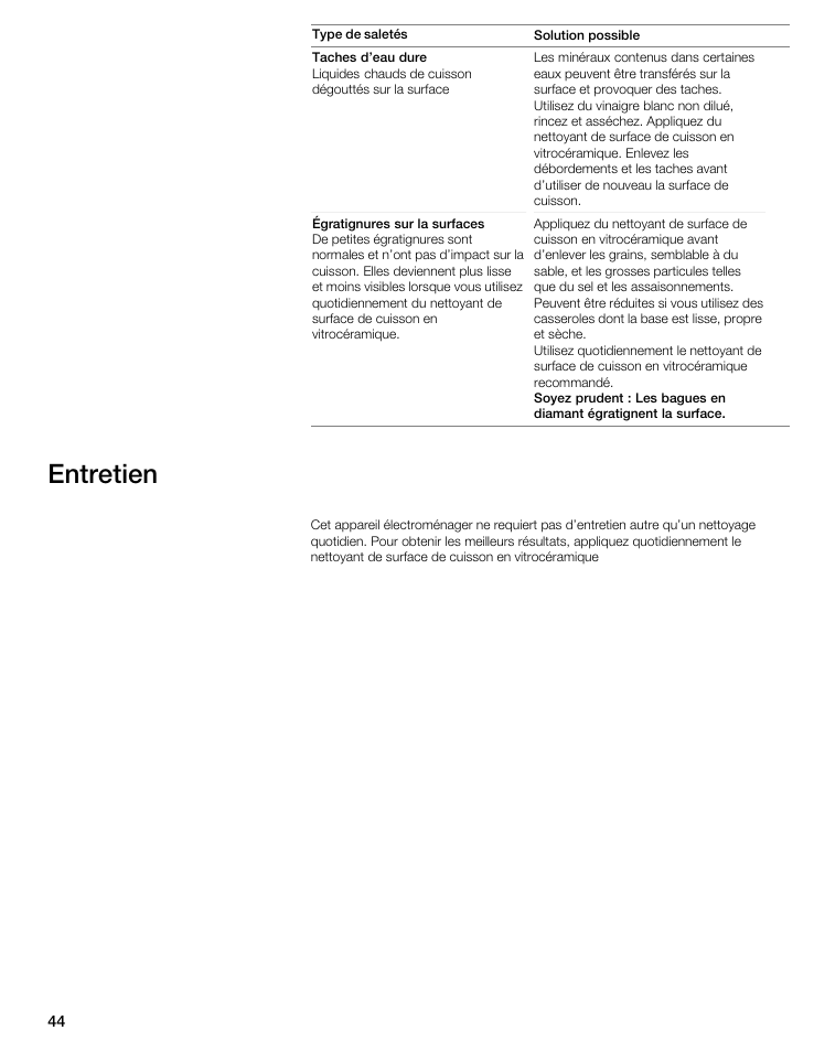 Entretien | Thermador CIT304E User Manual | Page 44 / 74