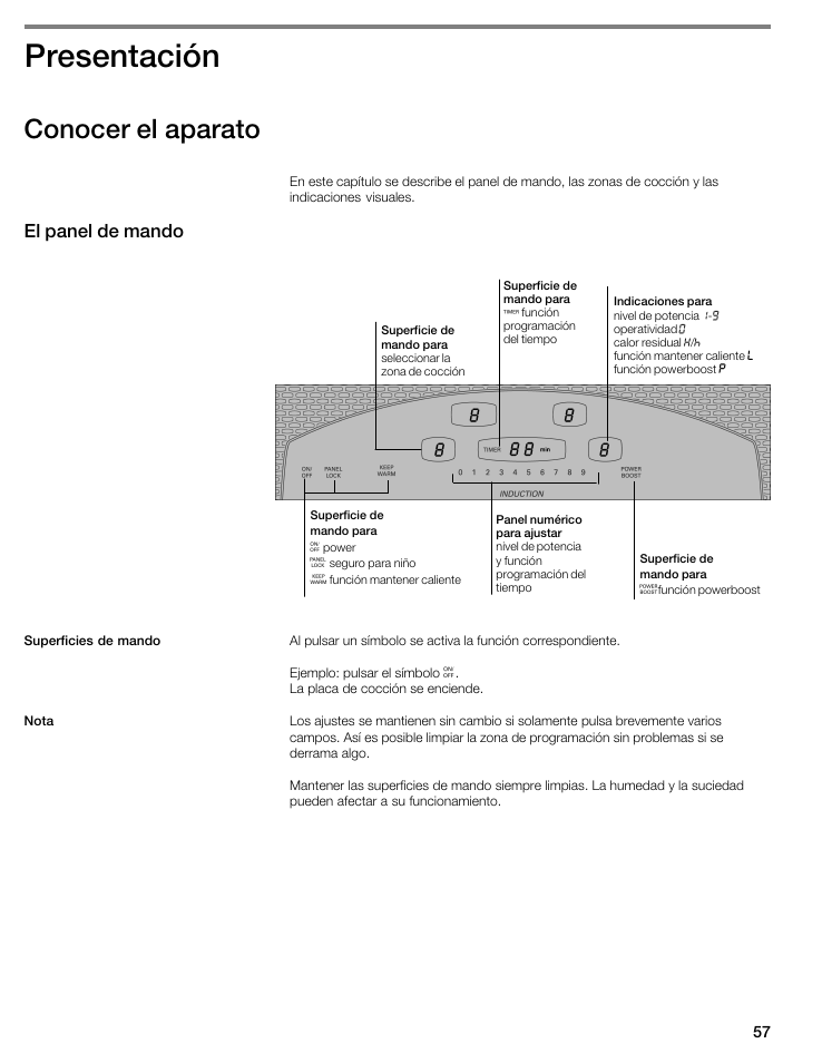 Presentación, Conocer el aparato | Thermador CIT304E User Manual | Page 57 / 74