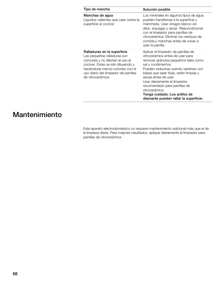 Mantenimiento | Thermador CIT304E User Manual | Page 68 / 74