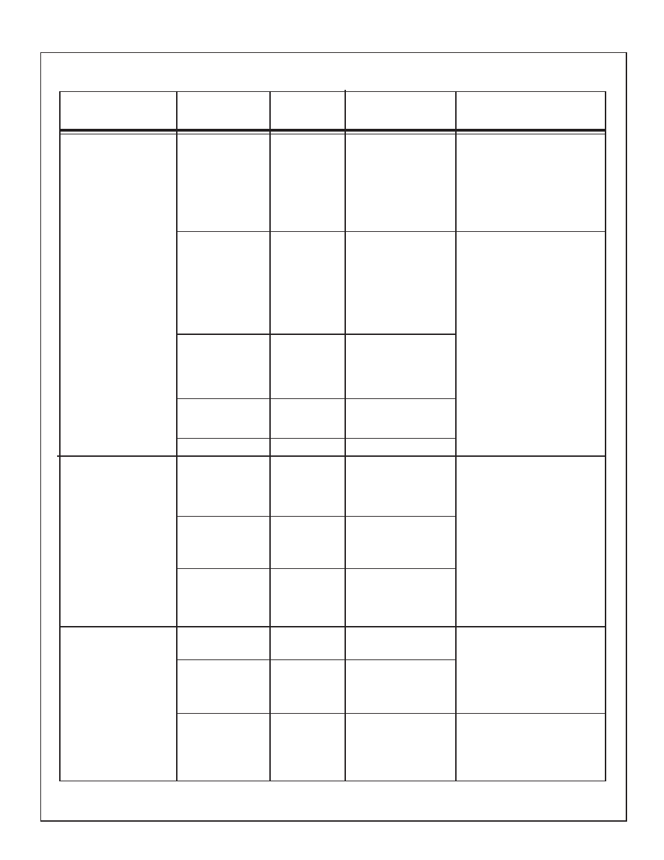 Grill cooking chart | Thermador PDR36 User Manual | Page 24 / 48