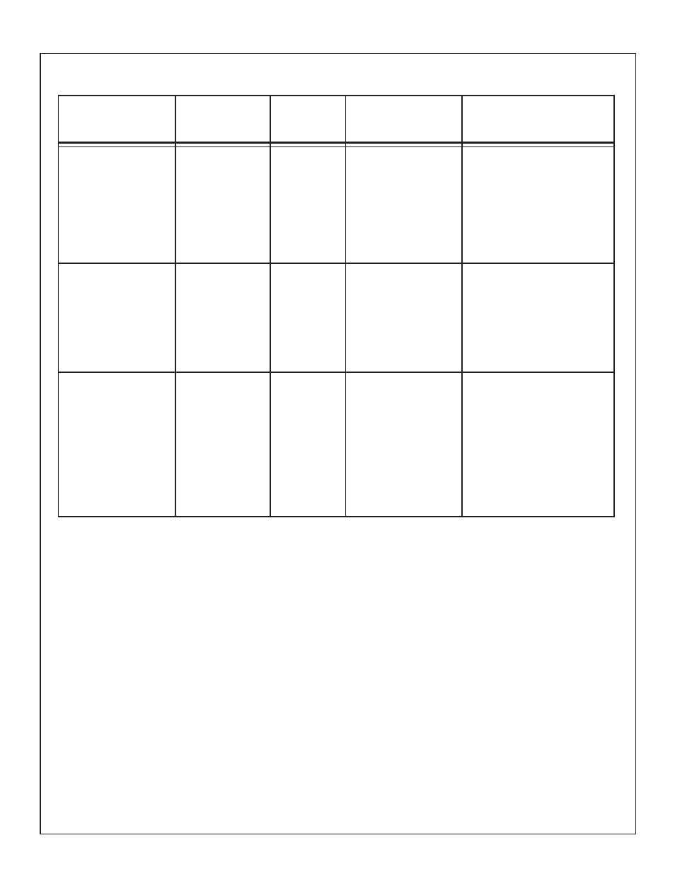 Grill cooking chart | Thermador PDR36 User Manual | Page 25 / 48