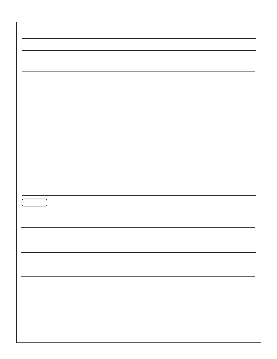 Range cleaning chart | Thermador PDR36 User Manual | Page 43 / 48