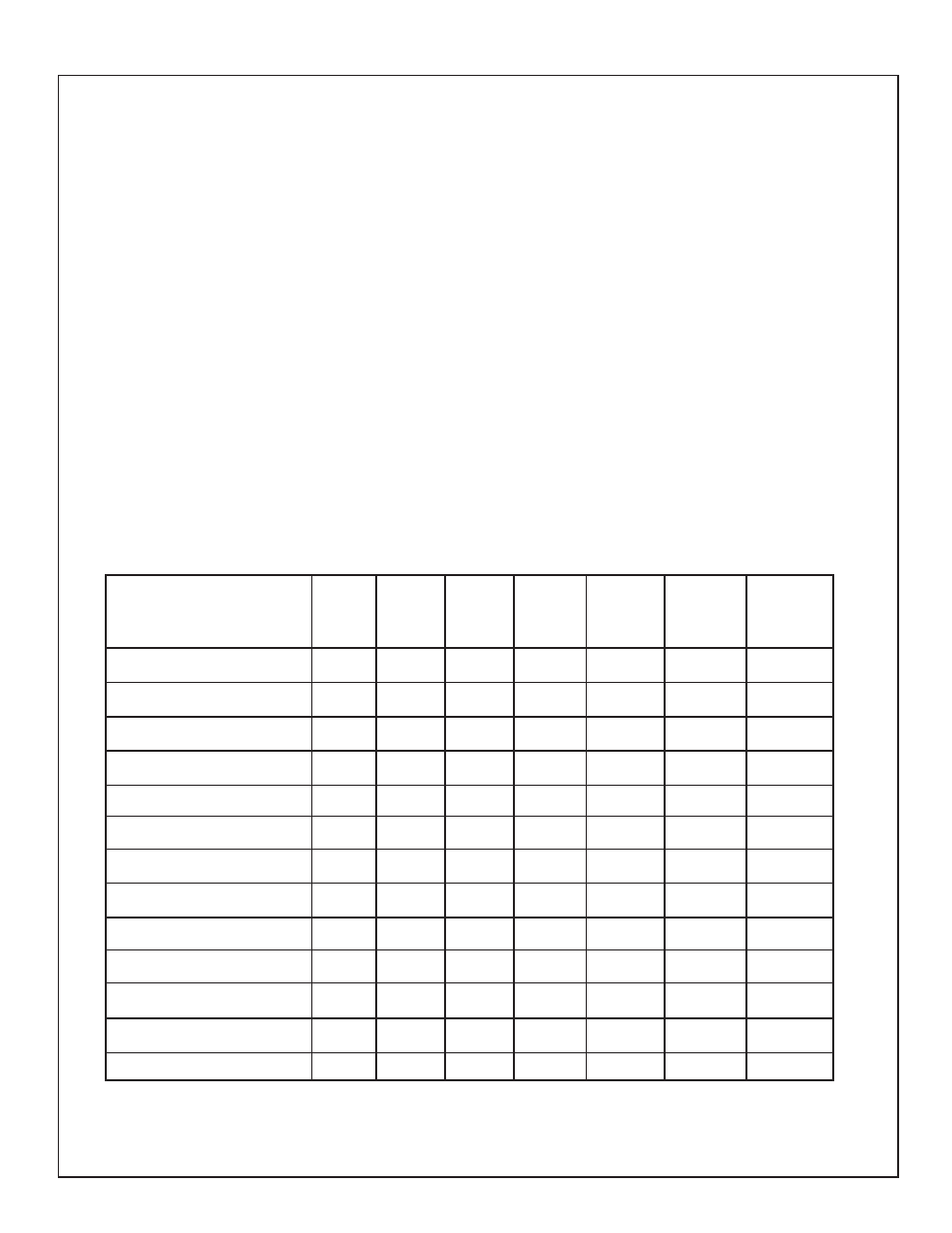 Precautions | Thermador PDR36 User Manual | Page 8 / 48