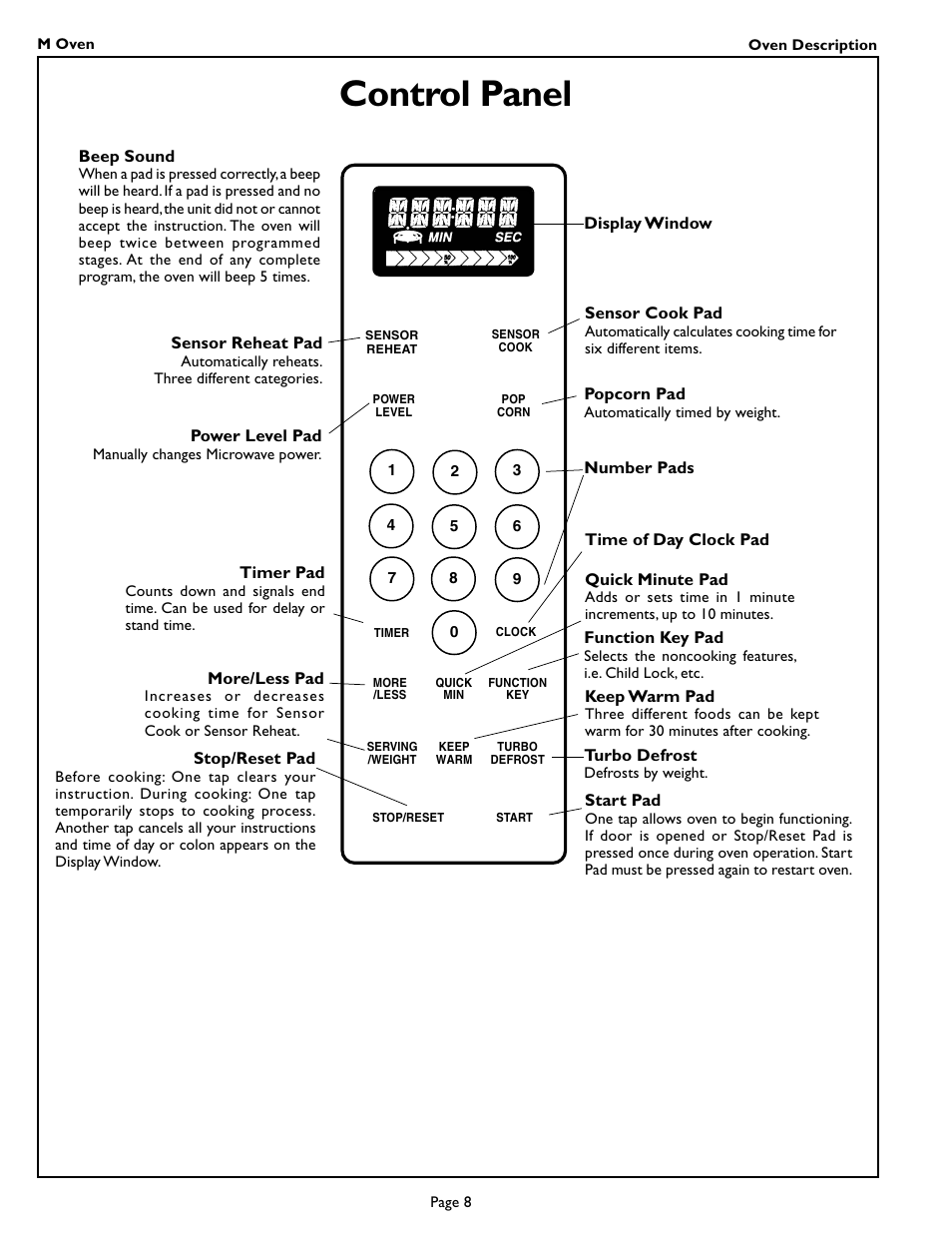 Control panel | Thermador MT27 User Manual | Page 10 / 24