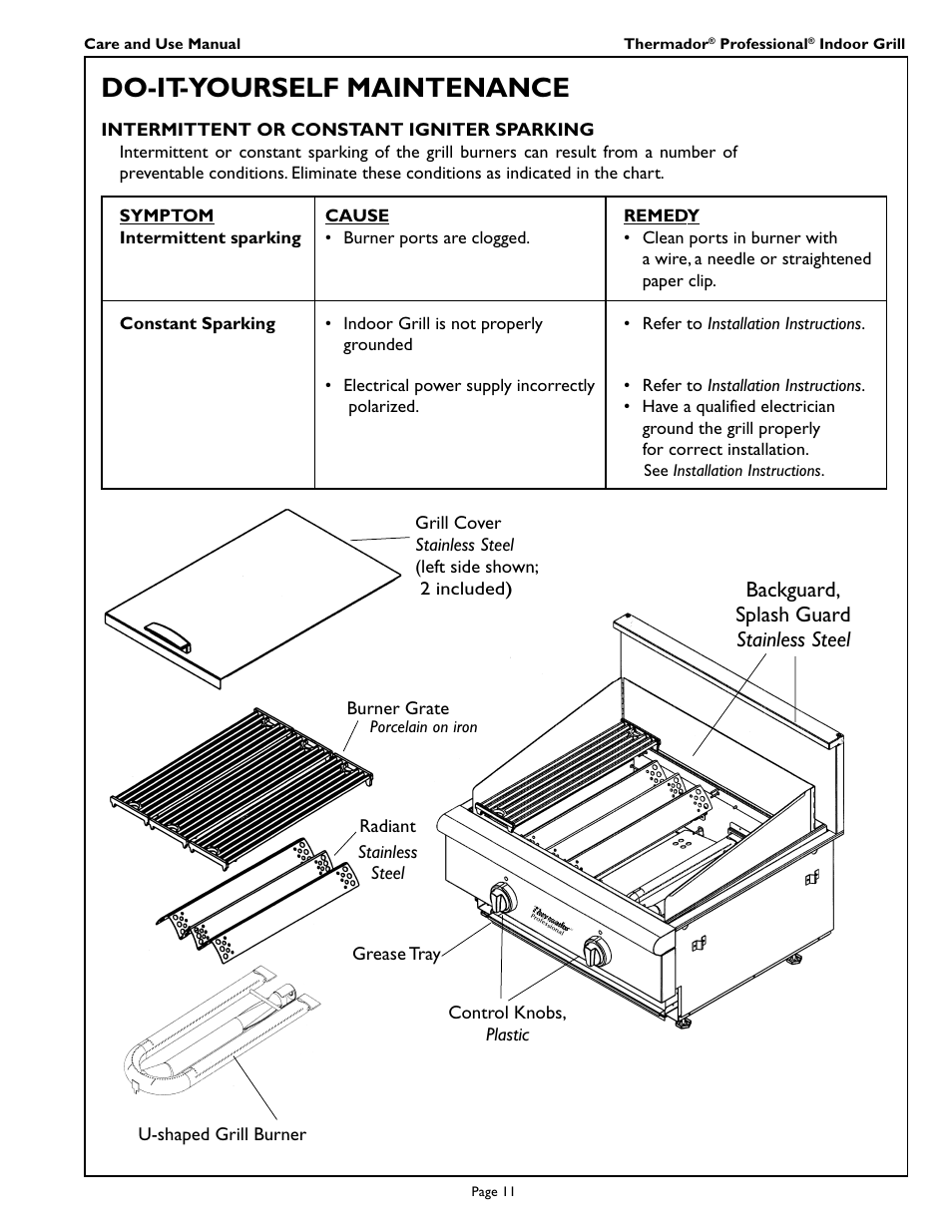 Do-it-yourself maintenance, Backguard, splash guard stainless steel | Thermador PB30ZS User Manual | Page 13 / 16