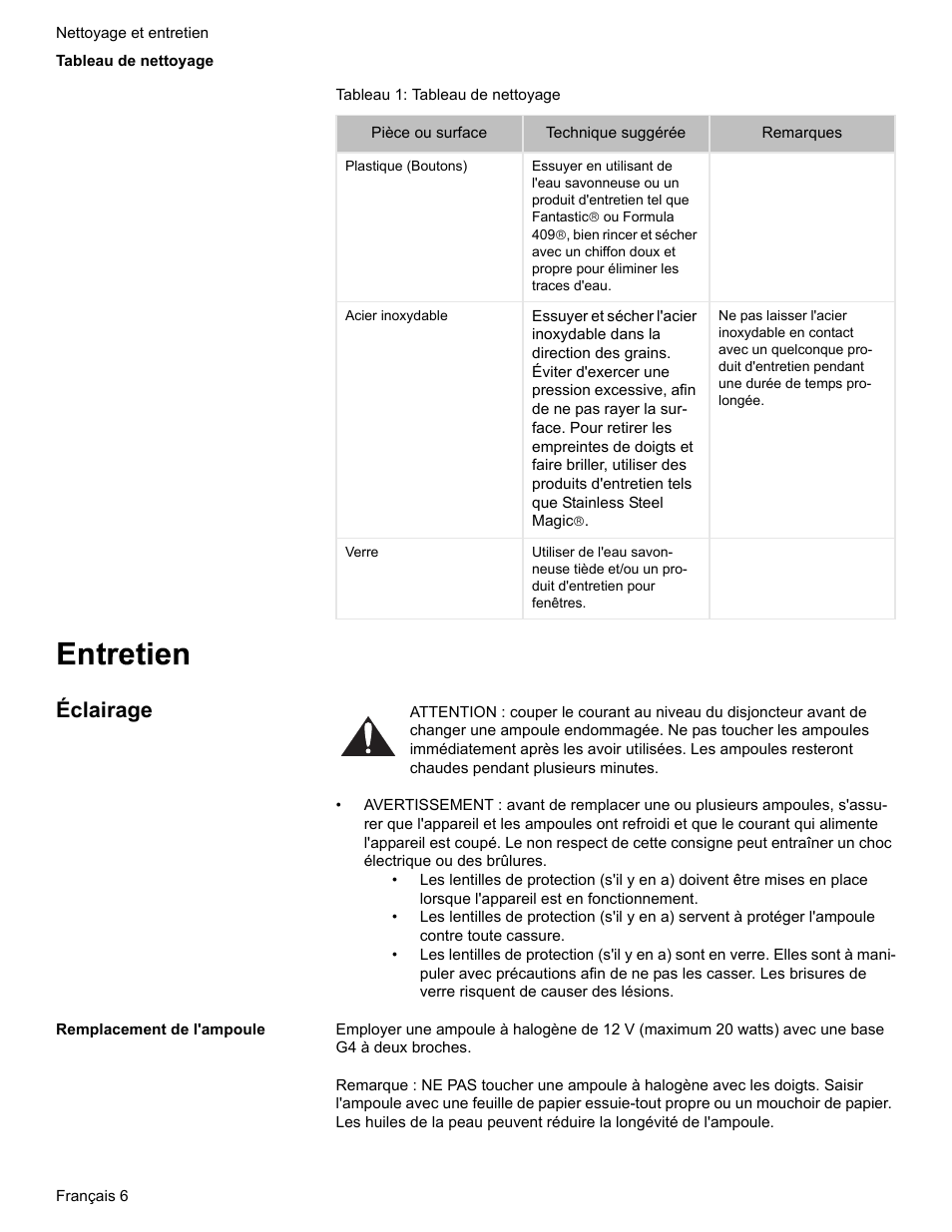 Éclairage | Thermador VCI2 User Manual | Page 18 / 36